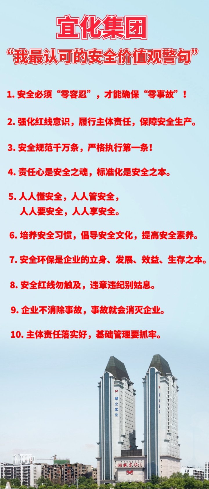 宜化集團“我最認可的安全價值觀警句”出爐！